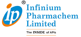Infi